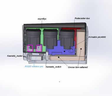 Компоновка ложемента в 3D-модели.