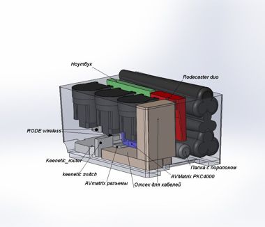 Компоновка ложемента в 3D-модели